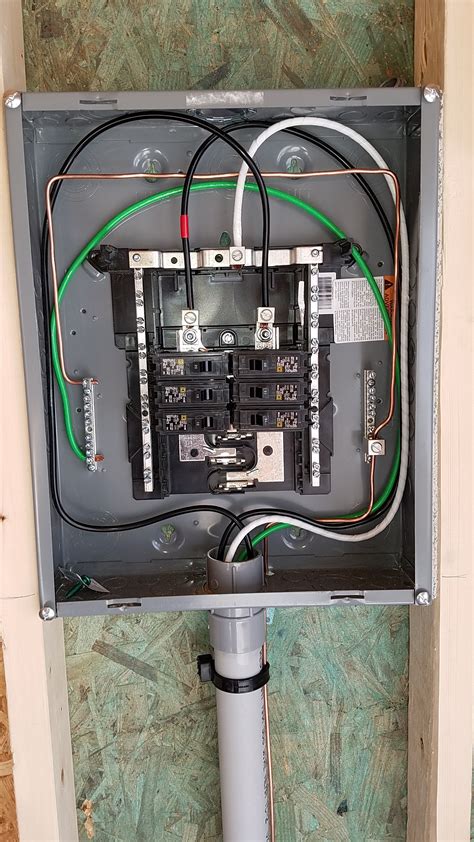 how to hook up electrical wire to breaker box|wiring diagram for breaker box.